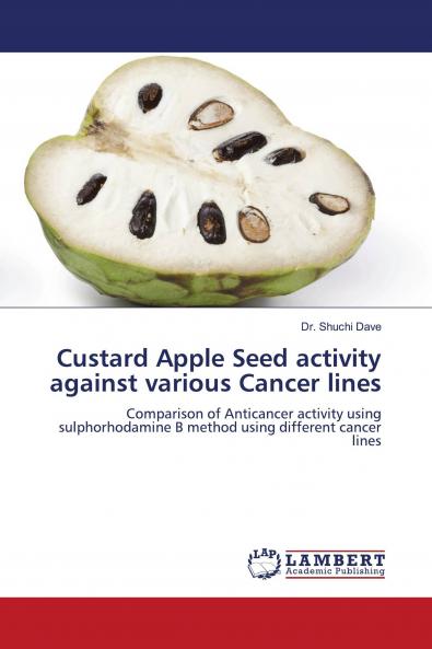 Custard Apple Seed activity against various Cancer lines