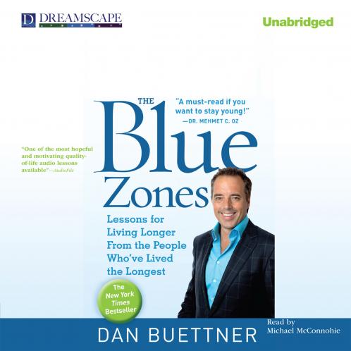 Blue Zones