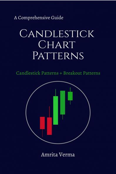 A Comprehensive Guide Candlestick Chart Patterns: A Comprehensive Guide Candlestick Chart Patterns  + Breakout Patterns