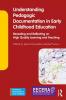 Understanding Pedagogic Documentation in Early Childhood Education