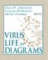 Virus Life in Diagrams