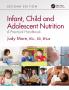 Infant Child and Adolescent Nutrition
