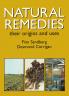Natural Remedies