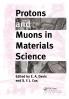 Protons And Muons In Materials Science