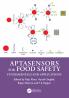 Aptasensors for Food Safety