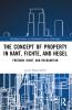 Concept of Property in Kant Fichte and Hegel