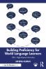 Building Proficiency for World Language Learners