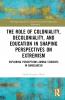 Role of Coloniality Decoloniality and Education in Shaping Perspectives on Extremism