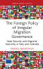 Foreign Policy of Irregular Migration Governance