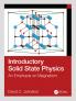 Introductory Solid State Physics