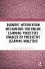 Burnout Intervention Mechanisms for Online Learning Processes Enabled by Predictive Learning Analytics