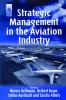 Strategic Management in the Aviation Industry