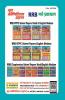 2022-23 RRB NTPC Stage-II