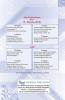 Electronic Devices and Circuits-Tamil
