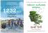 1232 Km + Reasons To Stay Alive