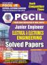 2023-24 PGCIL JE Electrical & Electronics Engineering Solved Papers