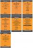Mega Combo Of 7 Acts Constitution of India Hindu Law with Muslim Law IPC CrPC Code of Civil Procedure or CPC Indian Evidence Act