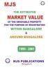 MJS's  The Estimated Market Value Of The Immovable Property For The Purpose Of Registration Within Bangalore & Around Bangalore 1999 - 2001 (2024 Edition)