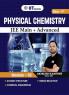 Class 11th Chemistry PC Module-2