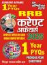 2024-25 RRB Current Affairs 64 120.