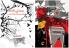 Non-fiction combo pack (Malayalam )