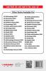 DNHE-1 Nutrition for the Community Notes