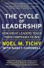 Cycle of Leadership