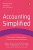 Accounting Simplified: Sage IIM Kohzikod