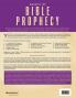 Charts of Bible Prophecy