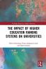 Impact of Higher Education Ranking Systems on Universities