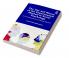 Use and Misuse of the Experimental Method in Social Psychology