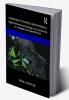 Corporate Strategy (Remastered) I