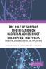 Role of Surface Modification on Bacterial Adhesion of Bio-implant Materials