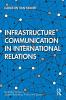 Infrastructure Communication in International Relations