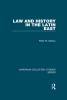 Law and History in the Latin East