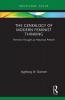 Genealogy of Modern Feminist Thinking