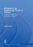 Elements of an Evolutionary Theory of Welfare