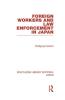 Foreign Workers and Law Enforcement in Japan