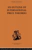 Outline of International Price Theories