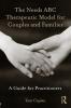 Needs ABC Therapeutic Model for Couples and Families