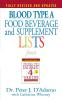 Blood Type A Food Beverage and Supplement Lists
