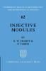 Injective Modules