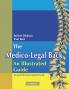 The Medico-Legal Back