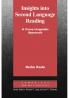 Insights Into Second Language Reading