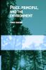 Price Principle Environment