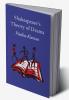 Shakespeare's Theory of Drama