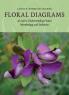 Floral Diagrams