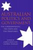 Australian Politics and Government