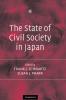 The State of Civil Society in Japan