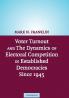 Voter Turnout and the Dynamics of Electoral Competition in Established Democracies since 1945